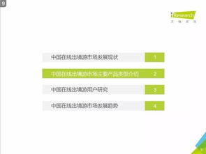 《艾瑞咨詢(xún) 2016年中國(guó)在線(xiàn)出境游市場(chǎng)研究報(bào)告》深度解讀